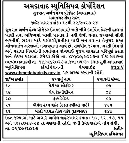 AMC Bharti 2023 | Gujarat Urban Health Project