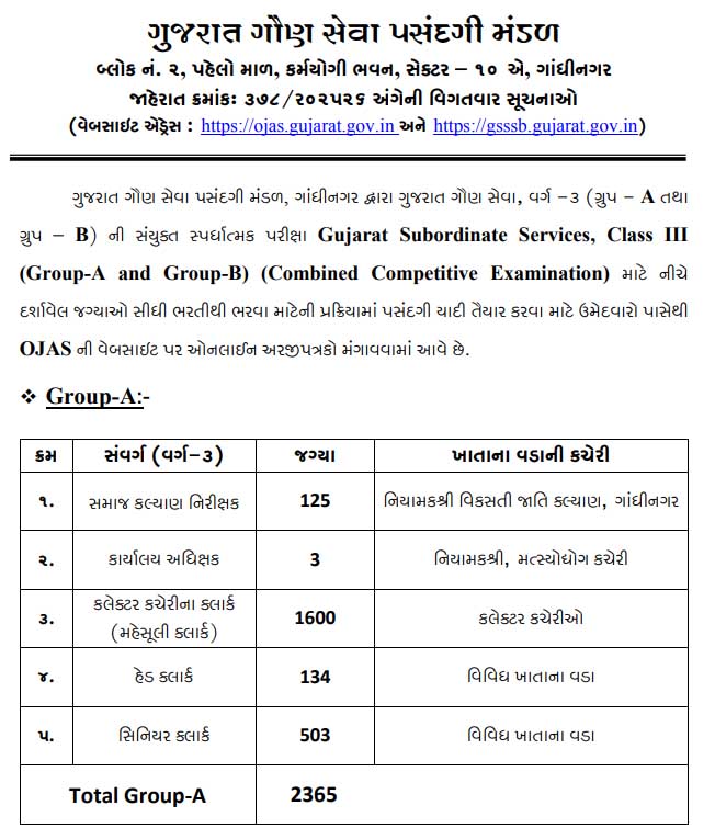 GSSSB CCE Bharti 2026