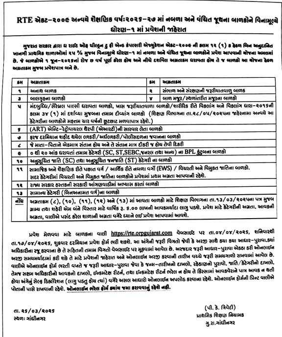 RTE Gujarat Admission 2026-27