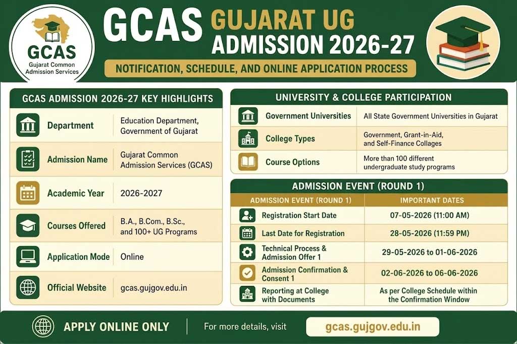 GCAS Gujarat Admission 2026
