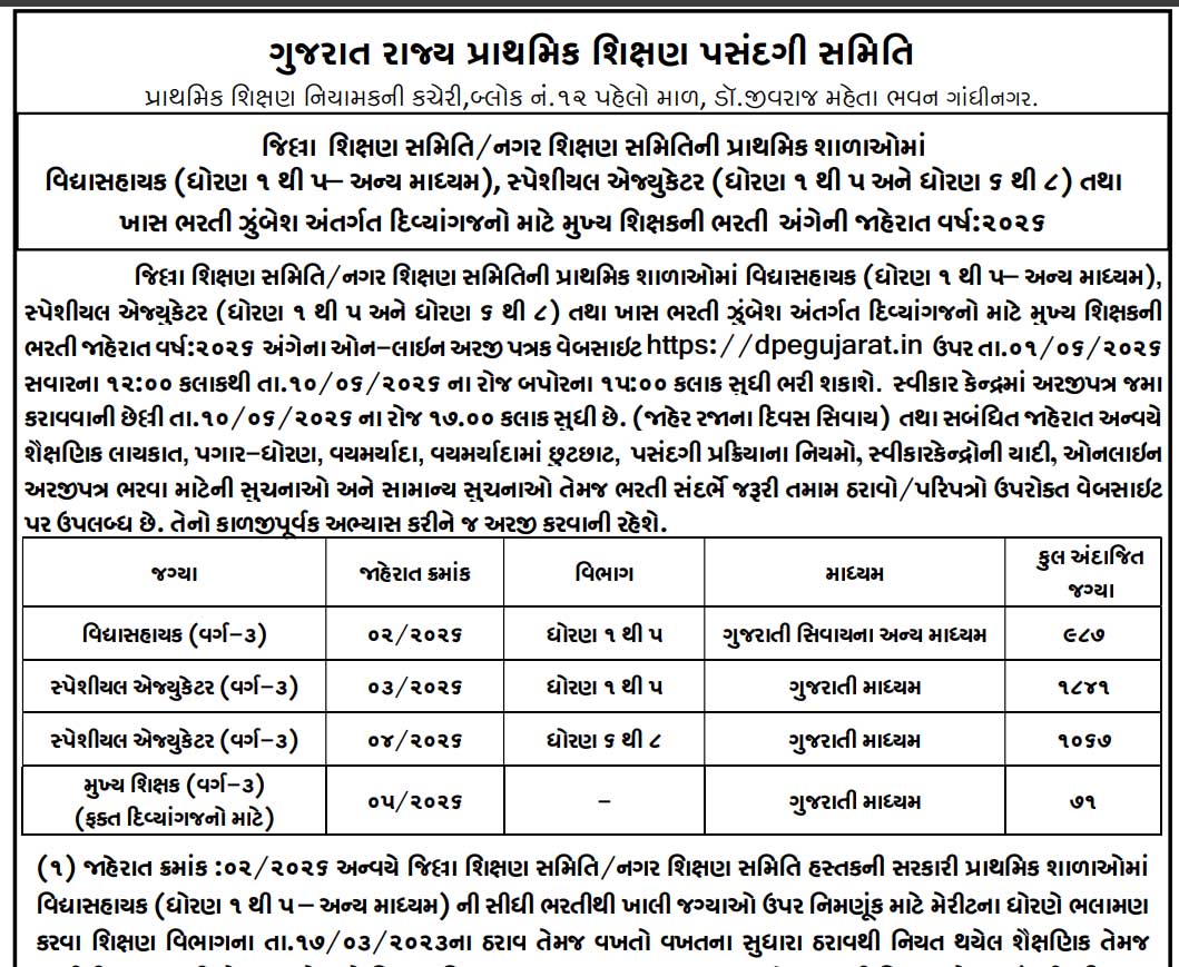 GSPESC Vidhyasahayak Special Educator Recruitment 2026